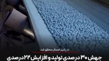 در پاییز امسال محقق شد:

جهش ۳۰ درصدی تولید و افزایش ۲۲* *درصدی فروش در توسعه آهن و فولاد گل‌گهر