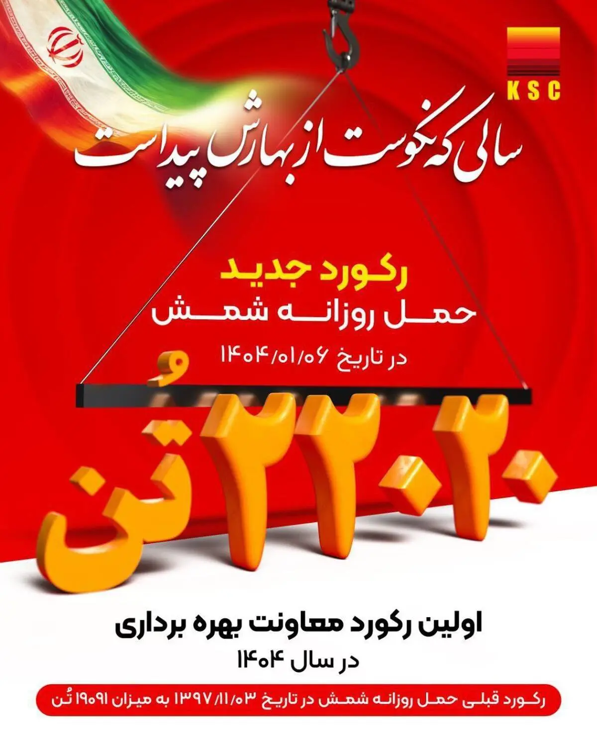 رکورد حمل روزانه شمش در فولاد خوزستان شکسته شد