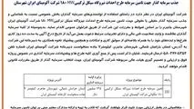 فراخوان شناسایی و جذب سرمایه گذار شرکت آلومینای ایران