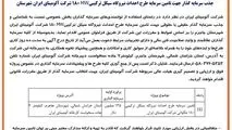 فراخوان شناسایی و جذب سرمایه گذار شرکت آلومینای ایران