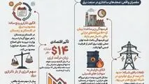 صنعت فولاد: قربانی بحران برق