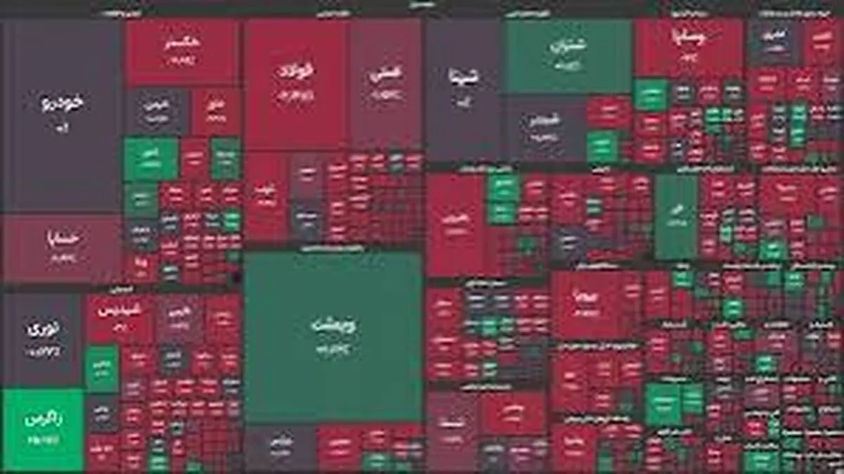 پتروشیمی زاگرس ۷۱ میلیارد تومان پول حقیقی جذب کرد