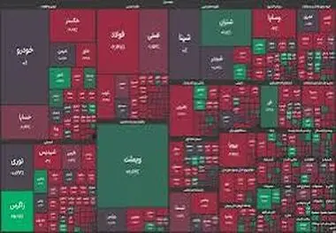 پتروشیمی زاگرس ۷۱ میلیارد تومان پول حقیقی جذب کرد