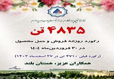 رکورد روزانه فروش و حمل محصول در فولاد آلیاژی ایران شکسته شد