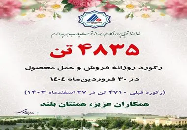 رکورد روزانه فروش و حمل محصول در فولاد آلیاژی ایران شکسته شد