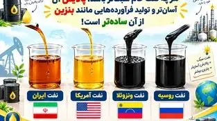 اینفوگرافی