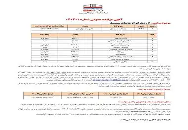 آگهی مزایده عمومی شرکت فولاد هرمزگان جنوب