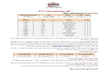 آگهی مزایده عمومی شرکت فولاد هرمزگان جنوب