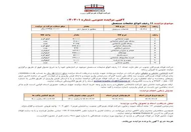 آگهی مزایده عمومی شرکت فولاد هرمزگان جنوب