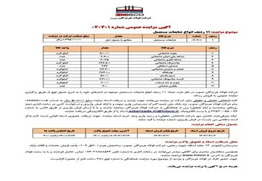 آگهی مزایده عمومی شرکت فولاد هرمزگان جنوب