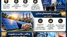 فولاد خوزستان در هفته‌ای که گذشت؛