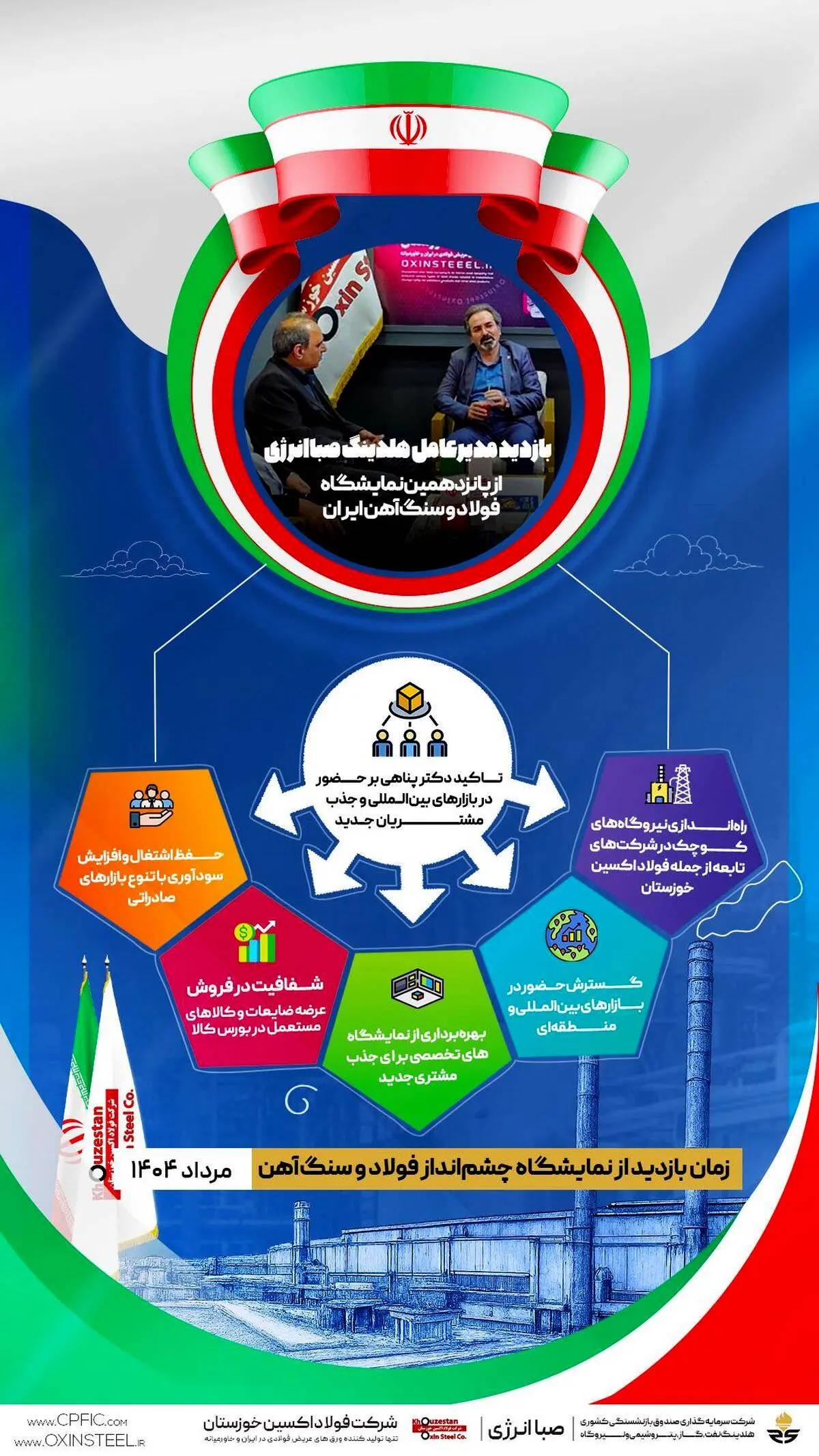 اینفوگرافی: حضور مدیر عامل هلدینگ صبا انرژی در غرفه شرکت فولاد اکسین خوزستان در پانزدهمین نمایشگاه فولاد و سنگ آهن ایران