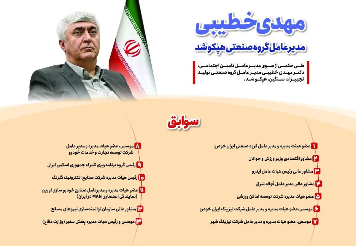 مهدی خطیبی مدیر عامل گروه صنعتی هپکو شد
