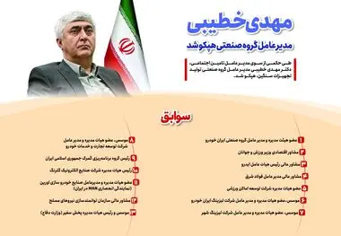 مهدی خطیبی مدیر عامل گروه صنعتی هپکو شد
