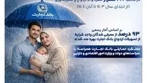 ۶۰ همت حمایت بانک تجارت از خانواده و جوانان ایرانی