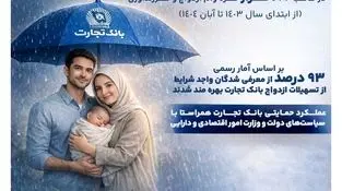 ۶۰ همت حمایت بانک تجارت از خانواده و جوانان ایرانی