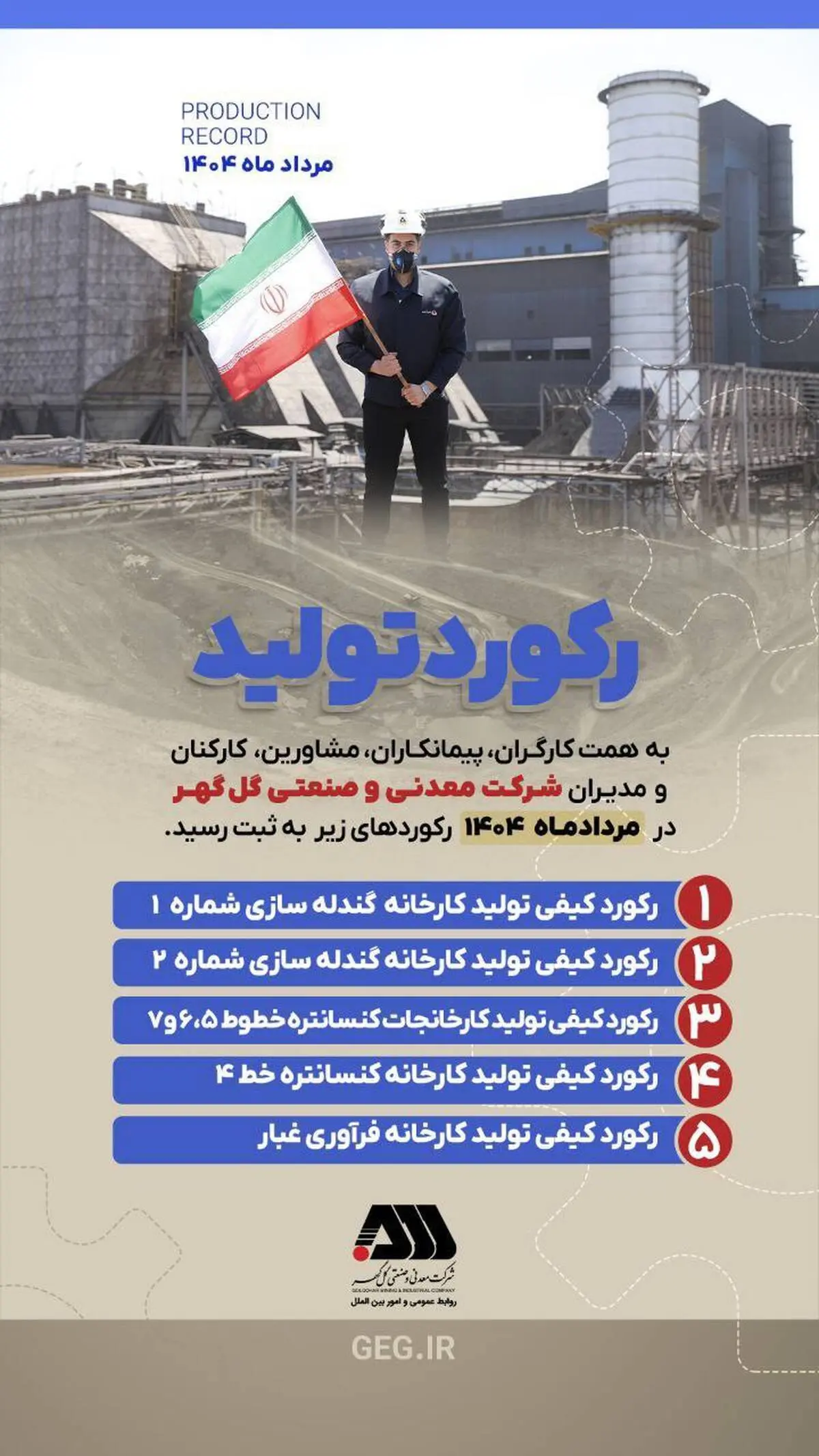 ثبت ۵ رکورد تولیدی در کارخانجات شرکت معدنی و صنعتی گل گهر طی مرداد ماه ۱۴۰۴
