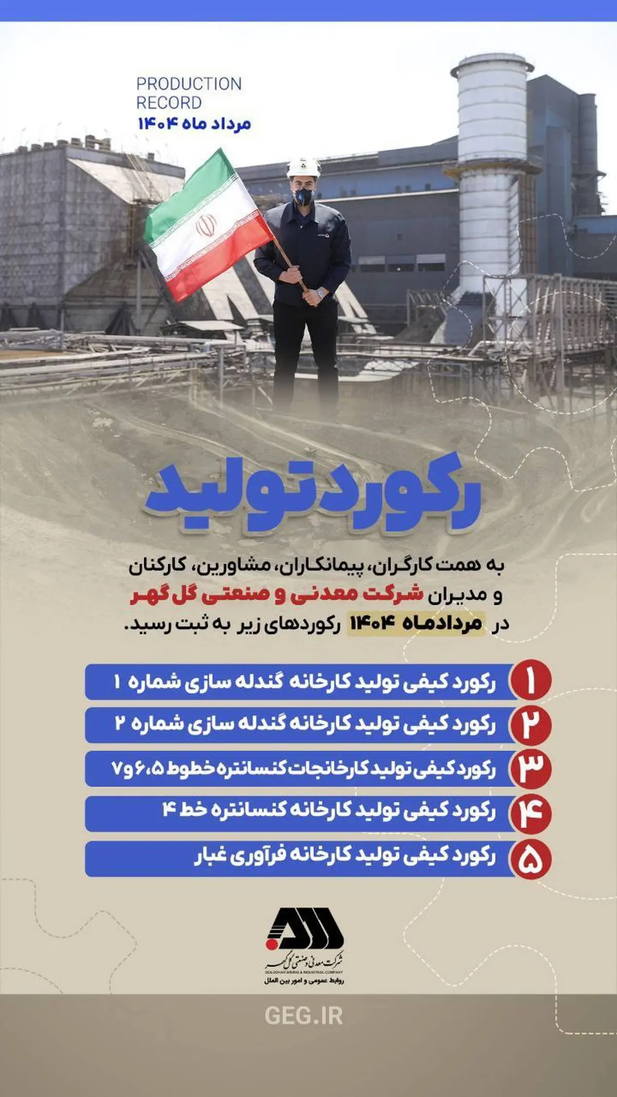 ثبت ۵ رکورد تولیدی در کارخانجات شرکت معدنی و صنعتی گل گهر طی مرداد ماه ۱۴۰۴