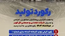 ثبت ۵ رکورد تولیدی در کارخانجات شرکت معدنی و صنعتی گل گهر طی مرداد ماه ۱۴۰۴