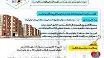 اینفوگرافی: فولاد سنگان، شرکت پیشگام در ساخت شهرک مسکونی کارگران


