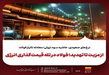 نرخ‌های صعودی، حاشیه سود نزولی؛ معادله ناتراز فولاد؛از مزیت تا تهدید؛ فولاد در تله قیمت‌گذاری انرژی