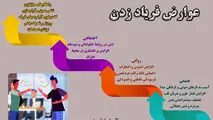 عوارض فریاد زدن