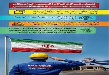 فولاد اکسین ، تولید ملی و خودکفایی


