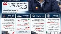 موج شمش فولادی چین در خلیج فارس؛ پیامد جنگ یا رقابت قیمتی؟