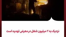 محدودیت‌های انرژی و هزینه‌ای که اقتصاد ملی می‌پردازد