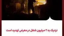 محدودیت‌های انرژی و هزینه‌ای که اقتصاد ملی می‌پردازد