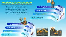 چالش های ایمنی در معدن کاری و راه های مقابله
