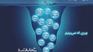 اینفوگرافی