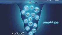 اینفوگرافی