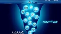 اینفوگرافی