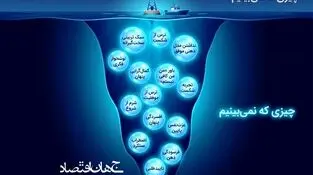 اینفوگرافی