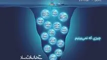 اینفوگرافی