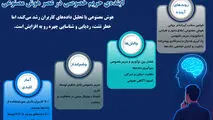 آینده حریم خصوصی در عصر هوش مصنوعی