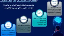 آینده حریم خصوصی در عصر هوش مصنوعی