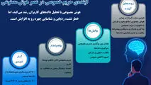 آینده حریم خصوصی در عصر هوش مصنوعی