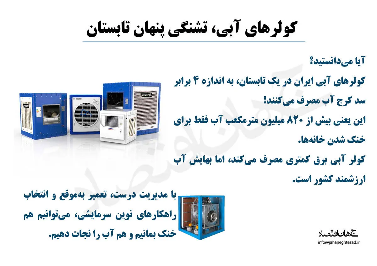 کولر آبی تشنگی پنهان تابستان