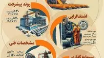 کارستانی دیگر از گروه بزرگ فولاد خوزستان 