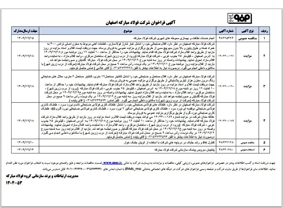 آگهی فراخوان شرکت فولاد مبارکه 