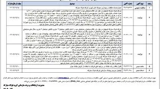 آگهی فراخوان شرکت فولاد مبارکه 
