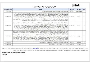 آگهی فراخوان شرکت فولاد مبارکه 