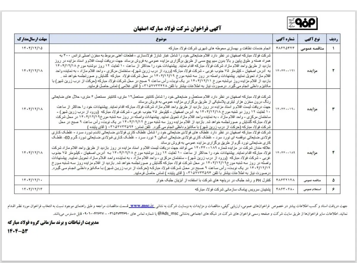 آگهی فراخوان شرکت فولاد مبارکه 