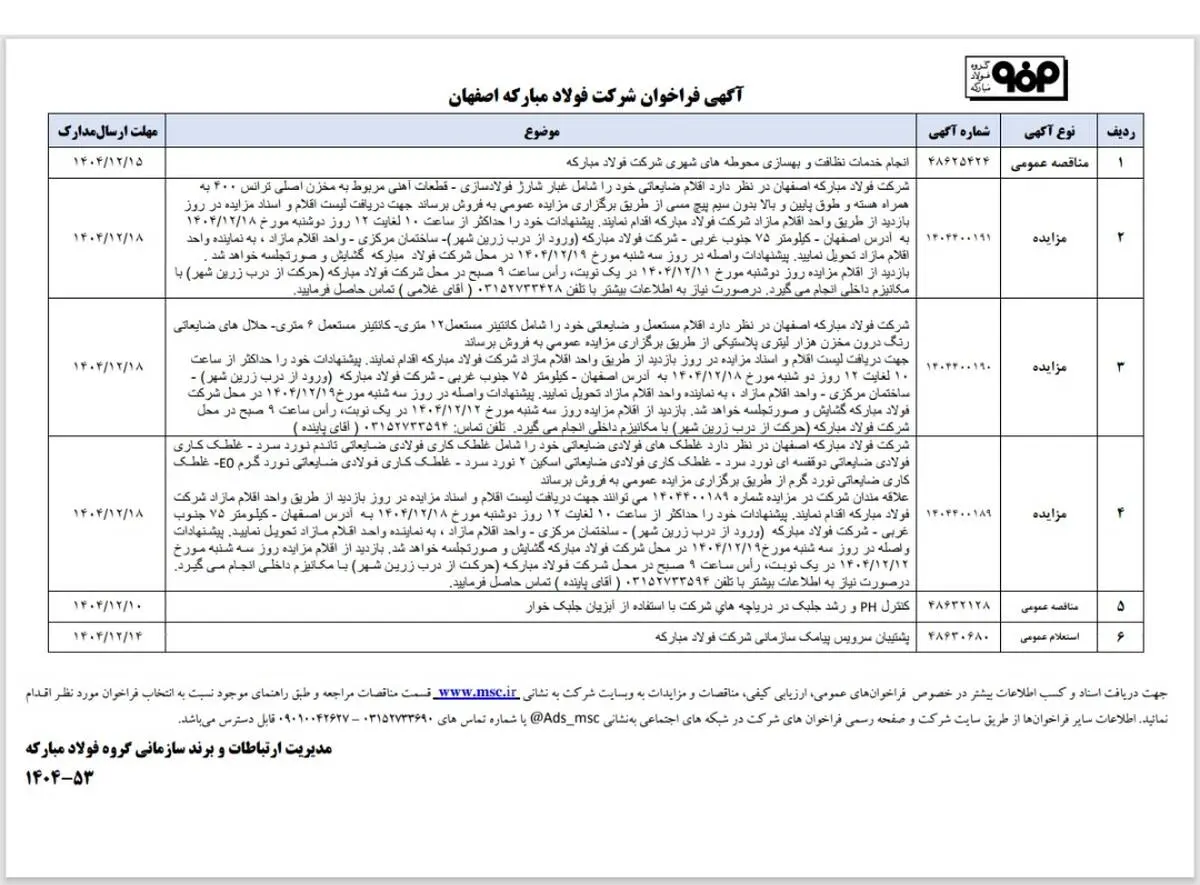 آگهی فراخوان شرکت فولاد مبارکه 