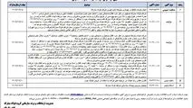 آگهی فراخوان شرکت فولاد مبارکه 