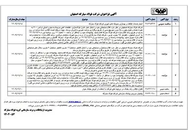 آگهی فراخوان شرکت فولاد مبارکه 