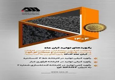 رکوردهای تولید کارخانجات شرکت معدنی و صنعتی گل گهر در آبان ماه ۱۴۰۴