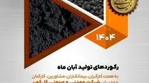 رکوردهای تولید کارخانجات شرکت معدنی و صنعتی گل گهر در آبان ماه ۱۴۰۴